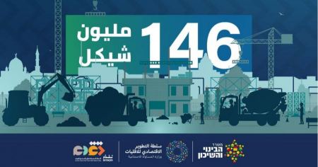 الموحدة: تحويل 146 مليون شيكل للتطوير في البلدات العربية